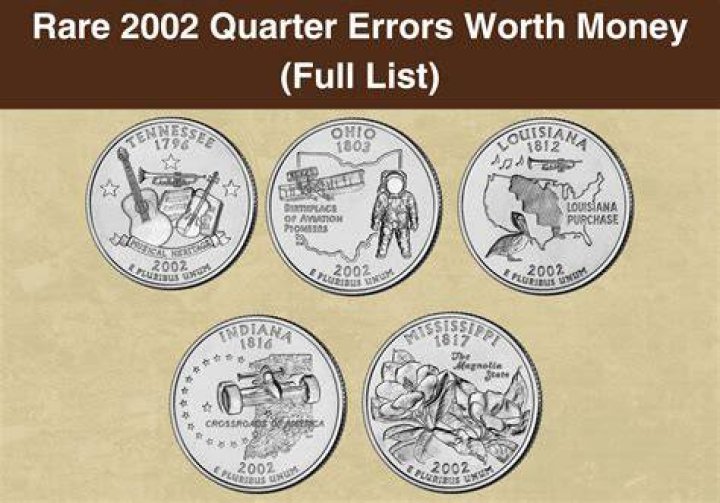 2010 Quarter Coin | Latest News and Complete Info