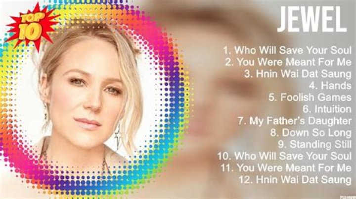 2023 Jewel Singer: The Voice You'll Never Forget