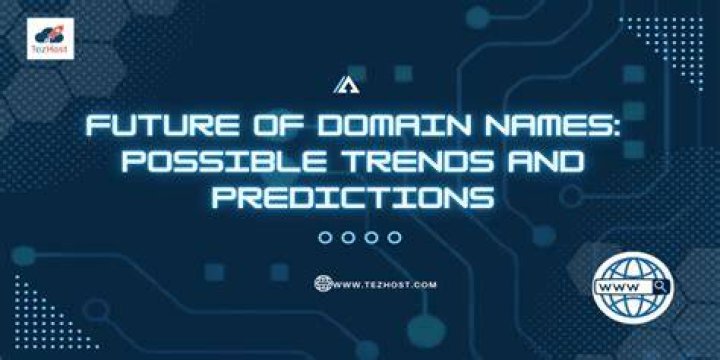 49 .come: The Future of Domain Names and Online Presence