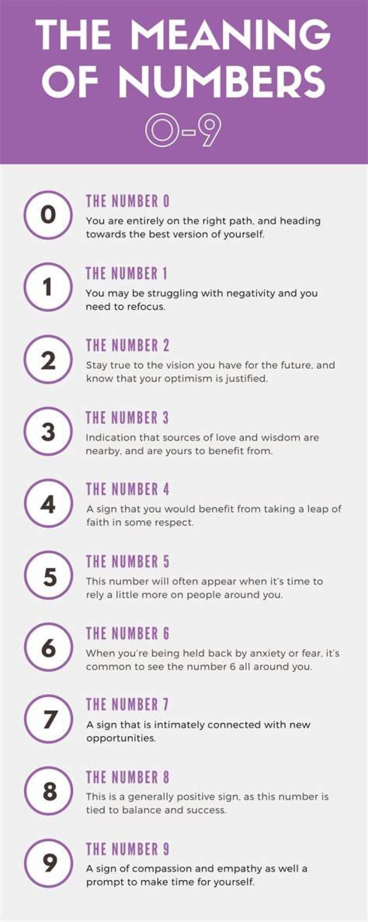49: The Significance and Meaning Behind the Number