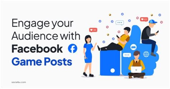 50 Best Facebook Posts to Engage Your Audience