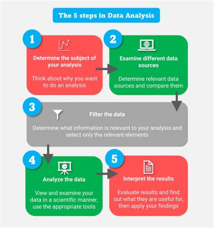 53000 52: A Journey into the Depths of Data Analysis and Interpretation