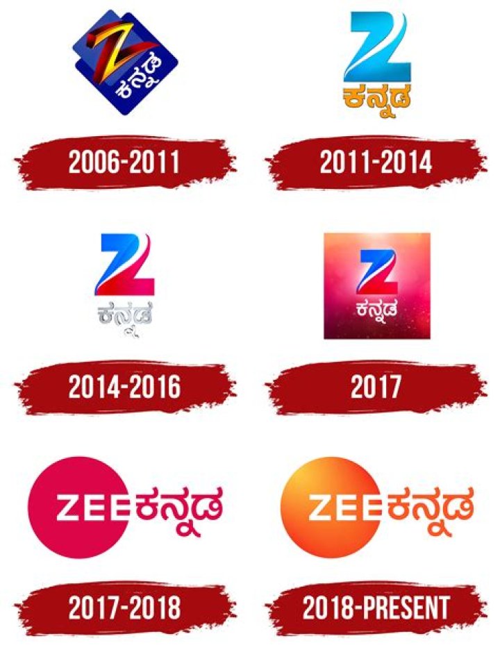 7movierulz.tc Download 2024 Kannada: Your Ultimate Guide