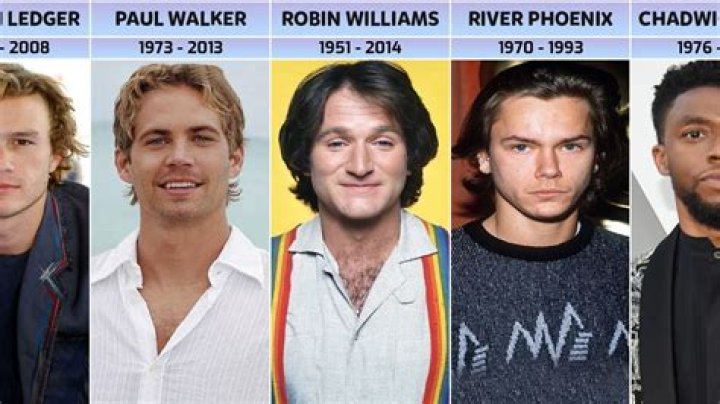 80s Actors Who Died Young: A Look Back at Their Lives and Legacies