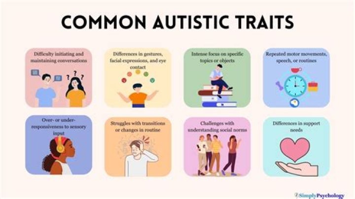 A Comprehensive Guide to Aires Traits: Understanding Their Unique Characteristics