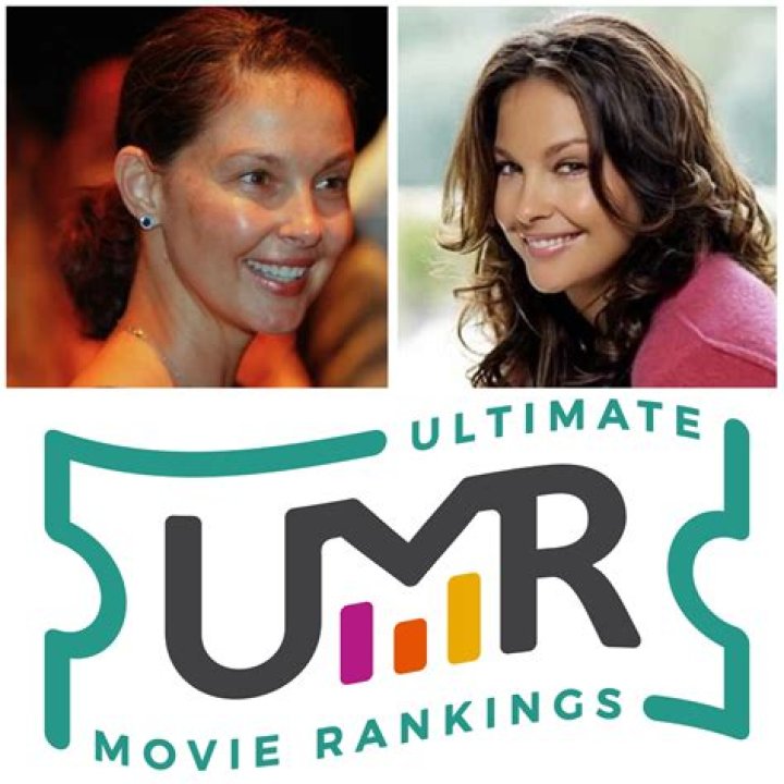 A Comprehensive Guide to Ashley Judd Movies and TV Shows