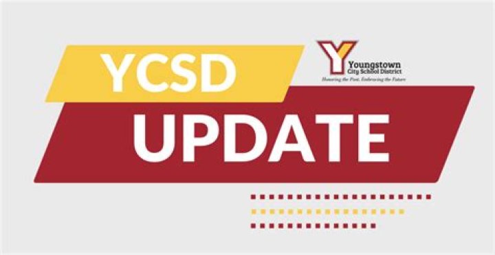 A Comprehensive Guide to Aspen YCSD: Understanding the School District's Impact and Offerings