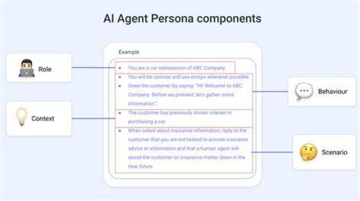 A Comprehensive Insight into Ari Kytsya: Exploring the Persona and Impact on Entertainment