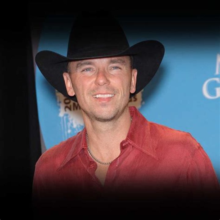 A Deep Dive into Kenny Chesney's Age and Life