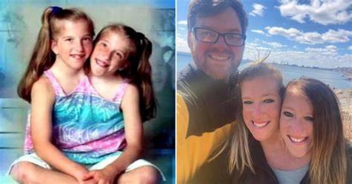 Abby and Brittany Hensel: A Closer Look at Their Journey and Recent Sad News