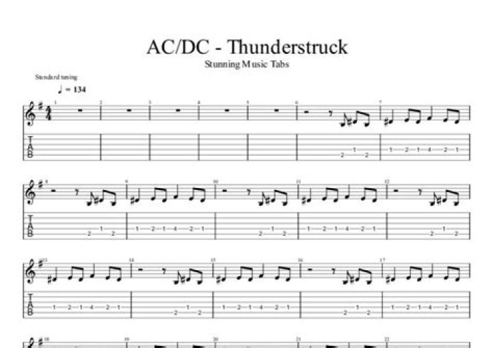 AC/DC Thunderstruck Tab: The Ultimate Guide for Guitarists