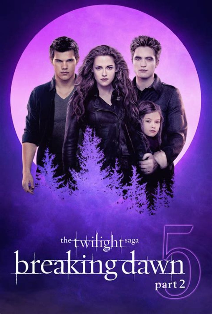 Actors in Breaking Dawn Part 2: A Comprehensive Guide