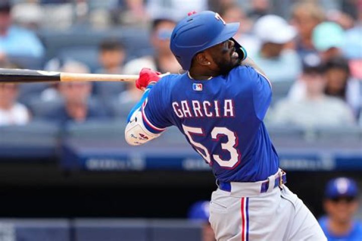 Adolis Garcia: The Impact of His Trade to the St. Louis Cardinals