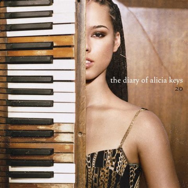Alicia Keys: The Multifaceted Talent Shaping Modern Music