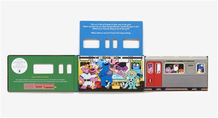 All Aboard: The Ultimate Guide to Train Tables