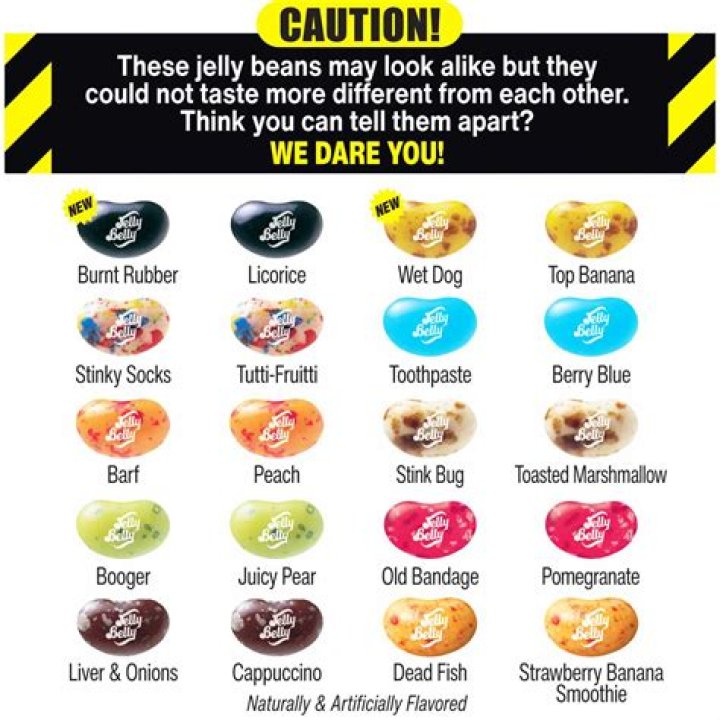 All You Need to Know About Jellybeans: A Comprehensive Guide