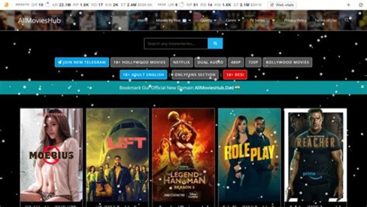 AllMoviesHub: Your Ultimate Guide to Streaming Movies Online