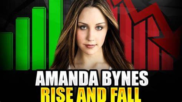 Amanda Bynes: The Rise, Fall, and Resurgence of a Hollywood Star