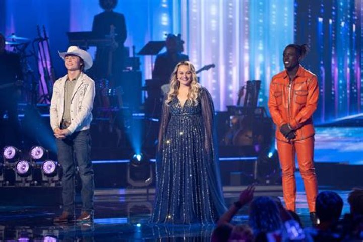 American Idol Hung: A Phenomenon in the World of Music
