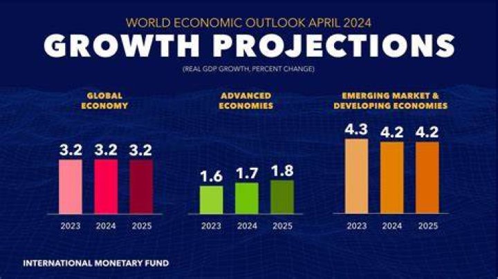 Analyzing Sliimeyhoney Net Worth 2024: Financial Growth and Future Prospects