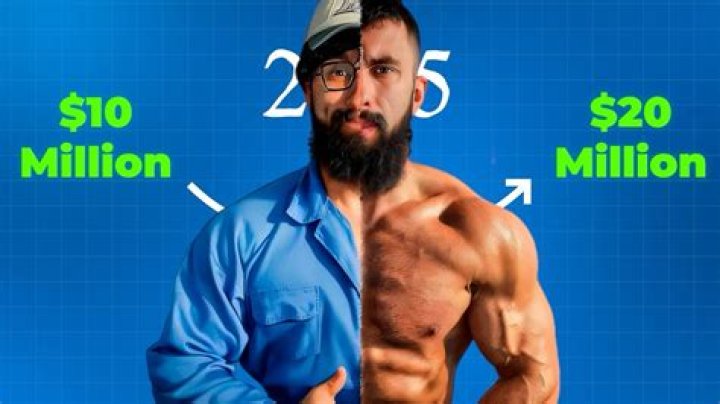 Anatoly Net Worth: A Deep Dive into His Financial Success