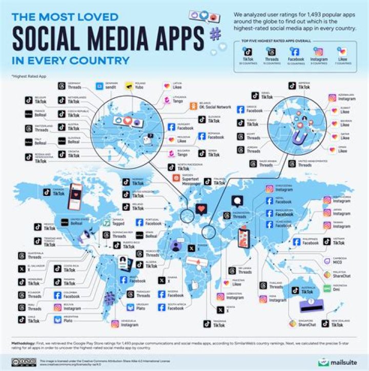 Anbyberner: The Rise of a Social Media Phenomenon
