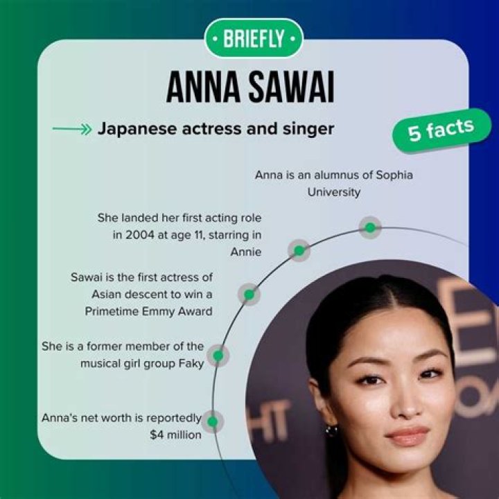 Anna Sawai's Relationship Status: Unveiling the Truth