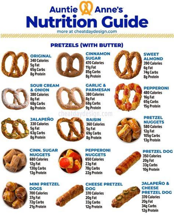 Annes Pretzel: A Delicious Delight That Captivates Taste Buds