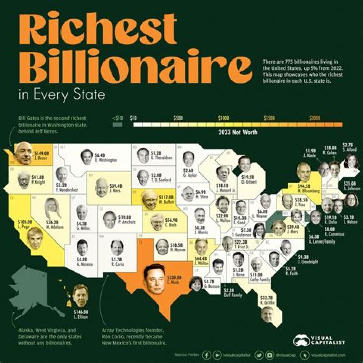 Arizona&rsquo;s Wealthiest Tribal Nation: A Deep Dive into Their Success