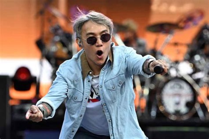 Arnel Pineda: Journey from Street Singer to Lead Vocalist of Journey