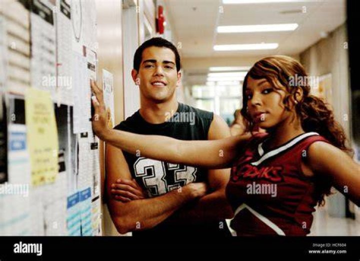 Ashanti: John Tucker Must Die - Exploring the Dynamic Relationship and Its Impact