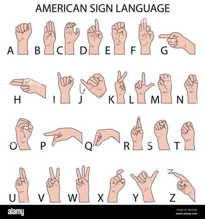 ASL Have: A Comprehensive Guide to American Sign Language
