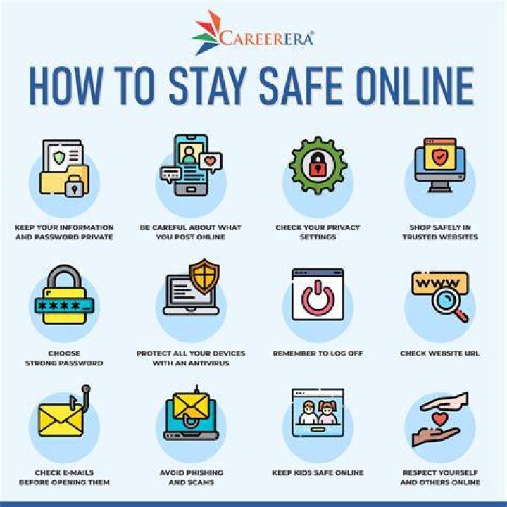 Bambino Chat: The Ultimate Guide to Safe Online Communication for Kids