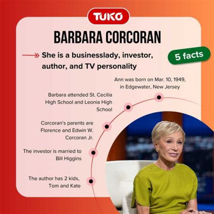 Barbara Corcoran's Remarkable Net Worth: An In-Depth Look