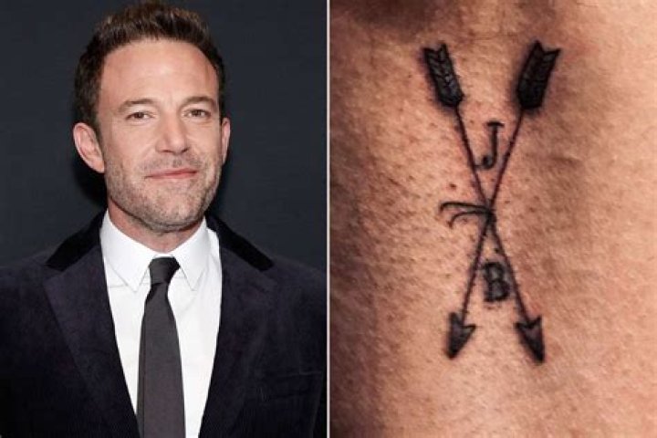 Ben Affleck's Back Tattoo: A Deep Dive into Its Meaning and Significance