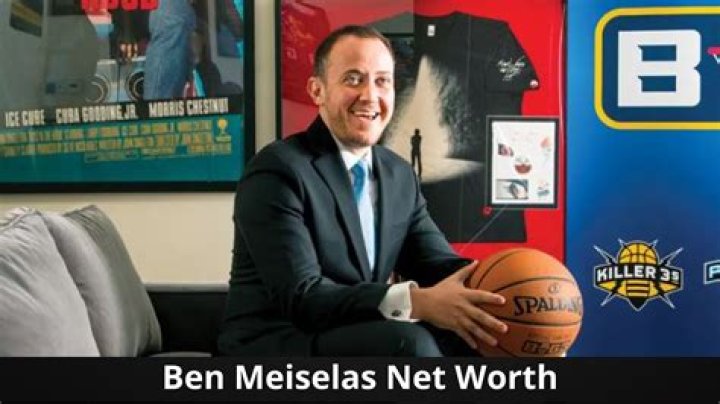 Ben Meiselas Net Worth: A Comprehensive Analysis