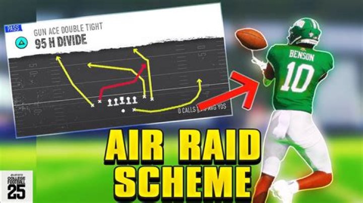 Best Air Raid Playbook NCAA 25: Unleashing the Power of Offensive Strategy