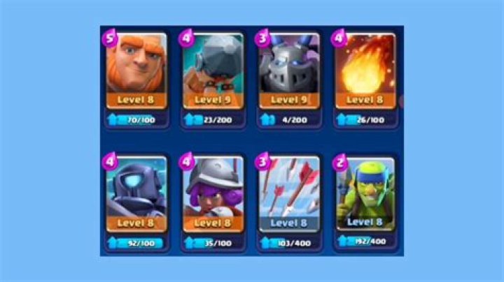 Best Arena 3 Deck: Unleashing Your Potential in Clash Royale