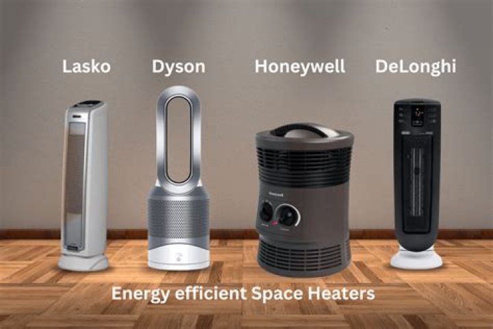 Best Efficient Space Heater: Your Ultimate Guide to Staying Warm