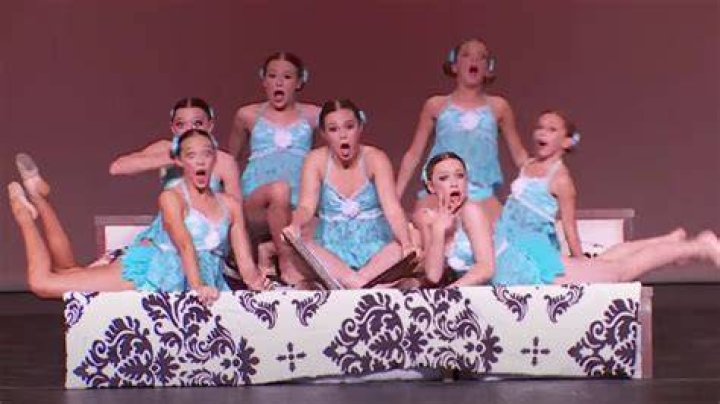 Best Episodes of Dance Moms: A Deep Dive into Drama and Dance