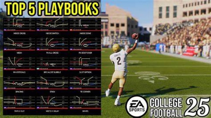 Best Offense Playbook NCAA 25: Unlocking the Secrets to Dominating College Football