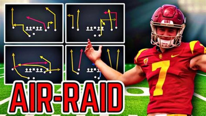 Best Passing Playbook CFB25: Unlocking the Secrets to Offensive Mastery