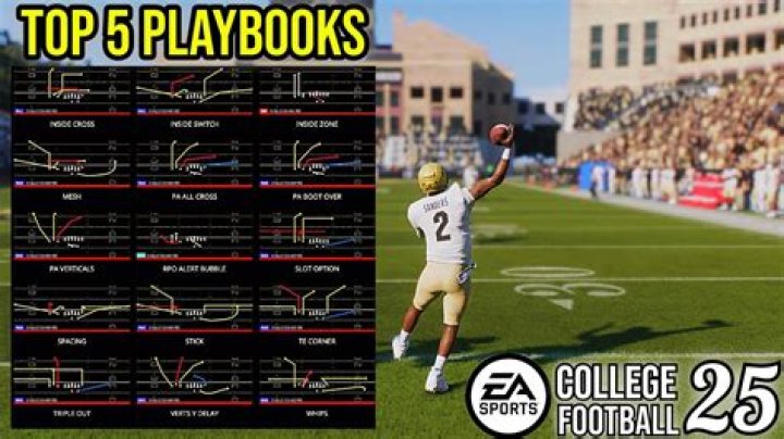 Best Running Playbook in NCAA 25: Unlocking the Secrets of Successful Offenses