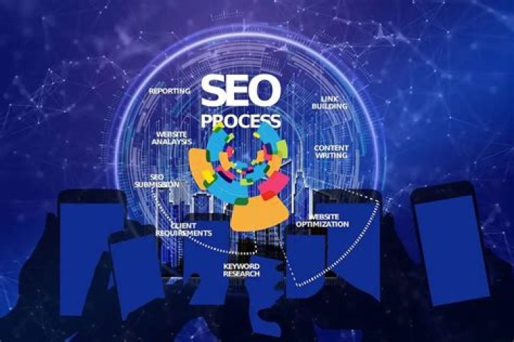 Best Videos: A Comprehensive Guide to Discovering Top Content on the Internet