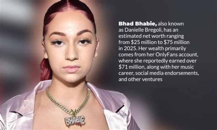 Bhad Bhabie Net Worth: A Financial Journey of the Young Star