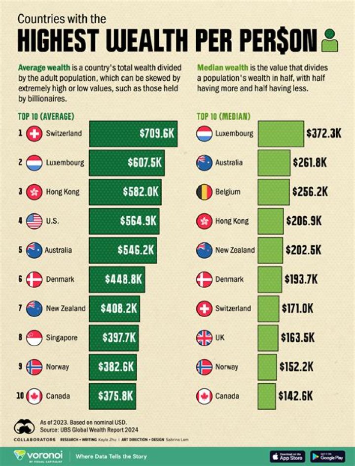 Big and Rich Net Worth: A Deep Dive into the Wealth of Country Music's Dynamic Duo