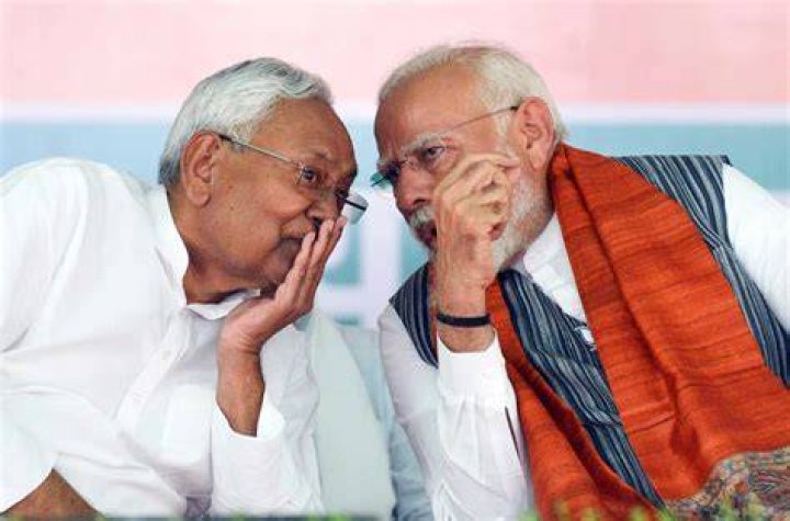 Bihar Nitish Kumar: A Comprehensive Overview of His Political Journey