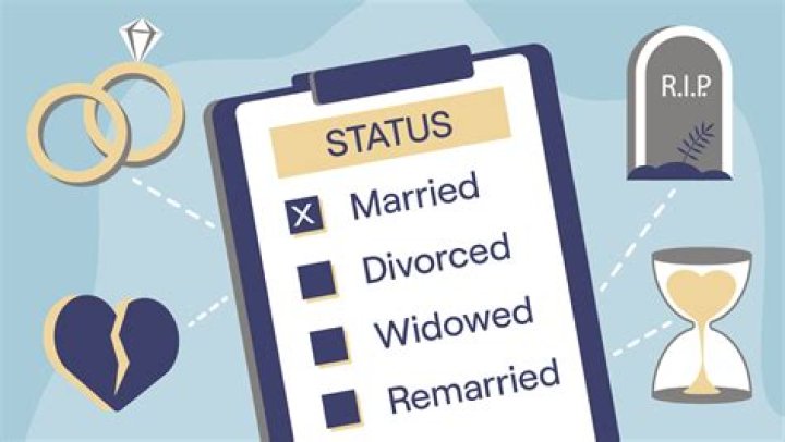 Bill O'Reilly's Marital Status: An In-Depth Look into His Personal Life