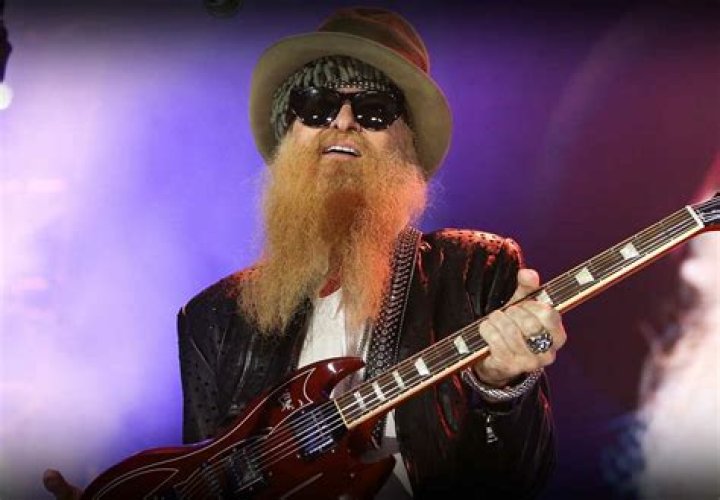 Billy F Gibbons: The Legendary Guitarist and Icon of Rock