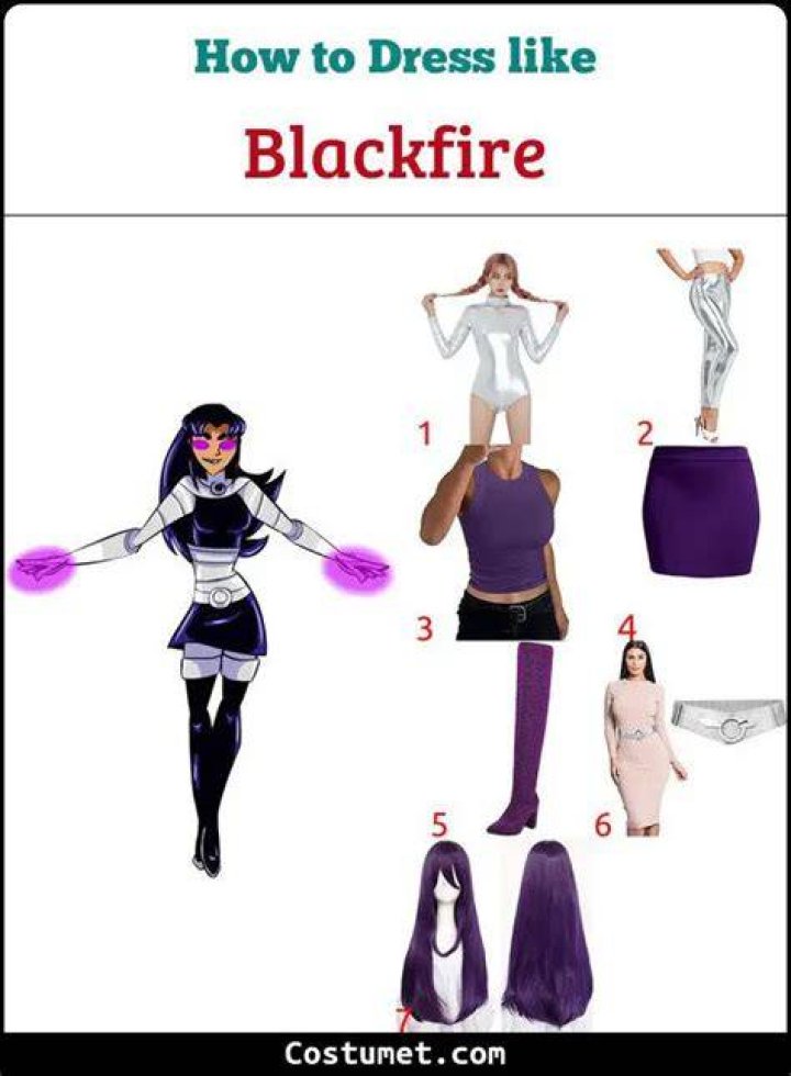 Blackfire Costume: A Complete Guide to Embracing the Dark Heroine